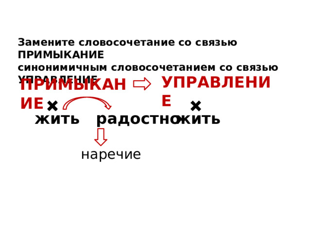 Замените словосочетание со связью ПРИМЫКАНИЕ синонимичным словосочетанием со связью УПРАВЛЕНИЕ УПРАВЛЕНИЕ ПРИМЫКАНИЕ жить радостно жить наречие  