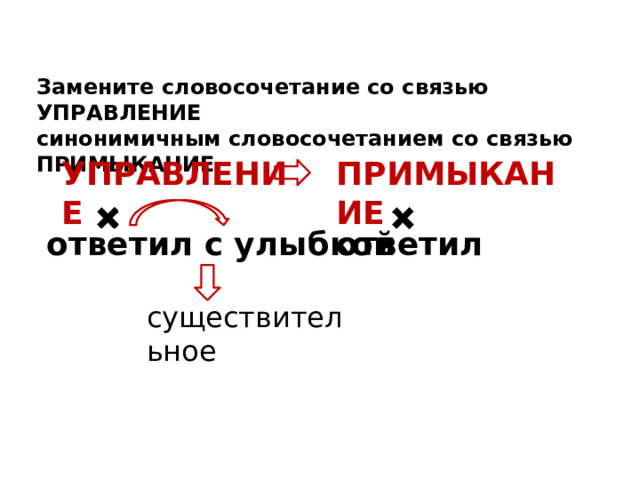 Замените словосочетание со связью УПРАВЛЕНИЕ синонимичным словосочетанием со связью ПРИМЫКАНИЕ УПРАВЛЕНИЕ ПРИМЫКАНИЕ ответил с улыбкой ответил существительное  