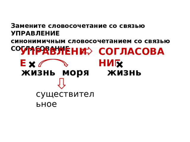 Замените словосочетание со связью УПРАВЛЕНИЕ синонимичным словосочетанием со связью СОГЛАСОВАНИЕ СОГЛАСОВАНИЕ УПРАВЛЕНИЕ жизнь моря жизнь существительное  