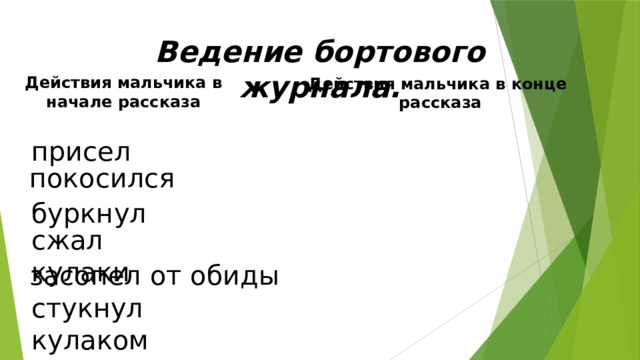 Ведение бортового журнала. Действия мальчика в начале рассказа Действия мальчика в конце рассказа присел покосился буркнул сжал кулаки засопел от обиды стукнул кулаком 