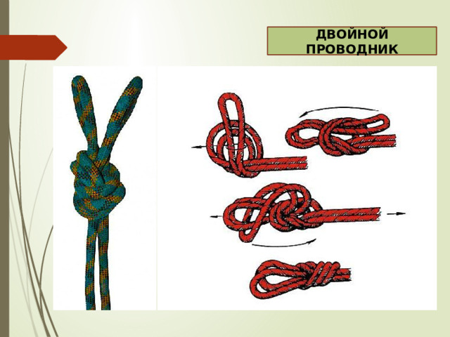 ДВОЙНОЙ ПРОВОДНИК 