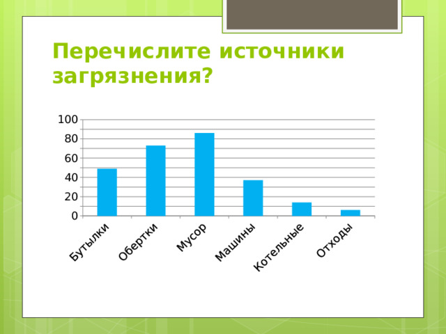 Перечислите источники загрязнения? 