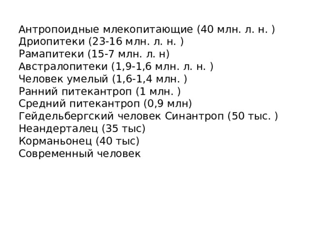 Антропоидные млекопитающие (40 млн. л. н. )  Дриопитеки (23-16 млн. л. н. )  Рамапитеки (15-7 млн. л. н)  Австралопитеки (1,9-1,6 млн. л. н. )  Человек умелый (1,6-1,4 млн. )  Ранний питекантроп (1 млн. )  Средний питекантроп (0,9 млн)  Гейдельбергский человек Синантроп (50 тыс. )  Неандерталец (35 тыс)  Корманьонец (40 тыс)  Современный человек 