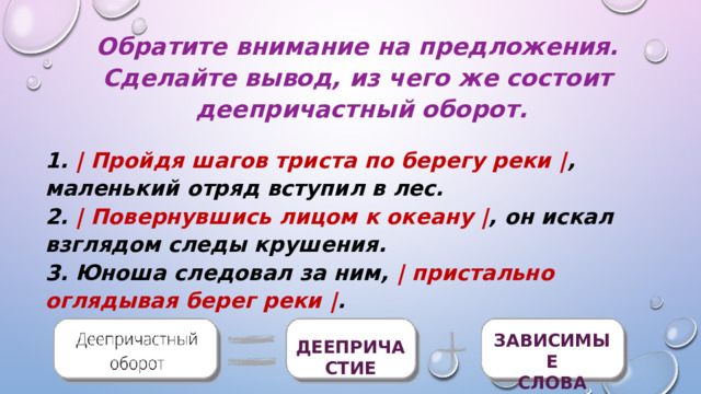 Обратите внимание на предложения. Сделайте вывод, из чего же состоит деепричастный оборот.  1. | Пройдя шагов триста по берегу реки | , маленький отряд вступил в лес. 2. | Повернувшись лицом к океану | , он искал взглядом следы крушения. 3. Юноша следовал за ним, | пристально оглядывая берег реки | . ЗАВИСИМЫЕ  СЛОВА ДЕЕПРИЧАСТИЕ 