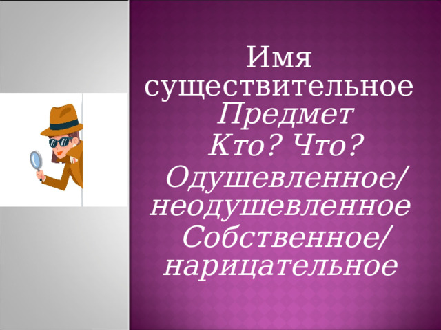 Имя существительное   Предмет  Кто? Что?   Одушевленное/ неодушевленное   Собственное/ нарицательное  