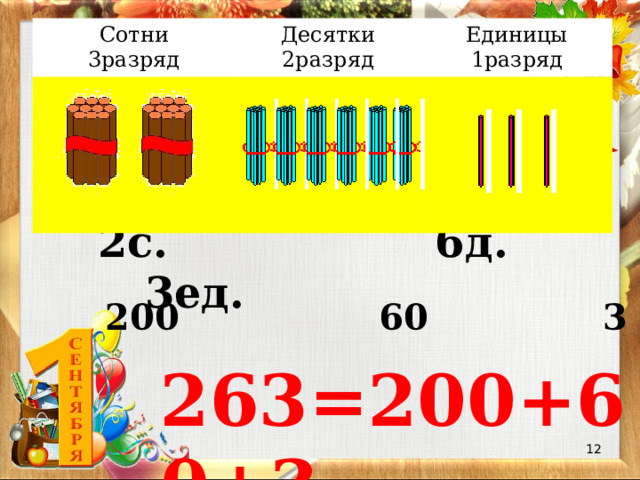 Сотни 3разряд Десятки 2разряд Единицы 1разряд  2с. 6д. 3ед.  200 60 3  263=200+60+3  