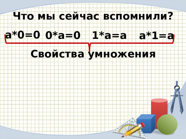 Что мы сейчас вспомнили? а*0=0 0*а=0 1*а=а а*1=а Свойства умножения 