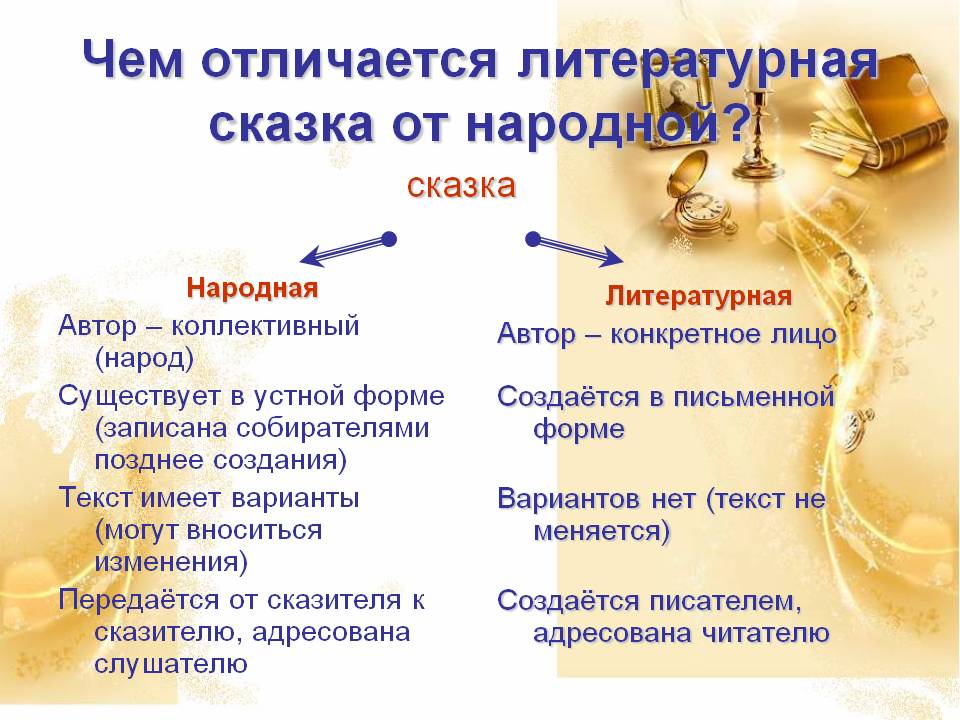 Сказки народные и литературные 5 класс конспект. Отличие литературной сказки от народной. Отличия фольклорной сказки от литературной сказки. XTV jnkbxftncz kbnthfnehyfz crfpr4f JN yfhjlyjq. Различие авторских и народных сказок.