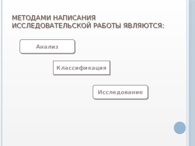 Методами написания исследовательской работы являются: Анализ Классификация Исследование 