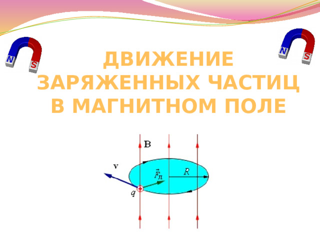 ДВИЖЕНИЕ ЗАРЯЖЕННЫХ ЧАСТИЦ В МАГНИТНОМ ПОЛЕ   