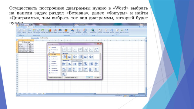 Осуществить построение диаграммы нужно в «Word» выбрать на панели задач раздел «Вставка», далее «Фигуры» и найти «Диаграммы», там выбрать тот вид диаграммы, который будет нужен. 