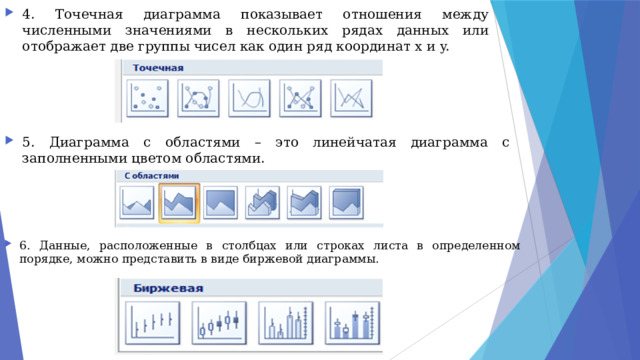 4. Точечная диаграмма показывает отношения между численными значениями в нескольких рядах данных или отображает две группы чисел как один ряд координат x и y. 5. Диаграмма с областями – это линейчатая диаграмма с заполненными цветом областями. 6. Данные, расположенные в столбцах или строках листа в определенном порядке, можно представить в виде биржевой диаграммы. 