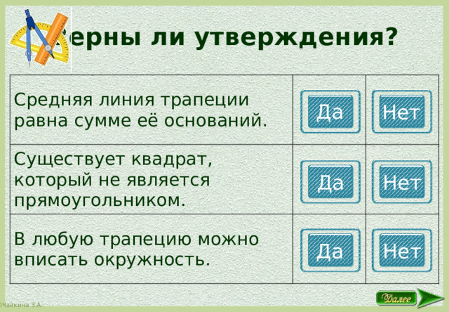 Верны ли утверждения? Средняя линия трапеции равна сумме её оснований. Существует квадрат, который не является прямоугольником. В любую трапецию можно вписать окружность. Да Нет Да Нет Да Нет 