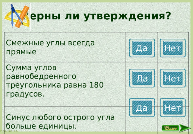 Верны ли утверждения? Смежные углы всегда прямые Сумма углов равнобедренного треугольника равна 180 градусов. Синус любого острого угла больше единицы. Да Нет Да Нет Да Нет 