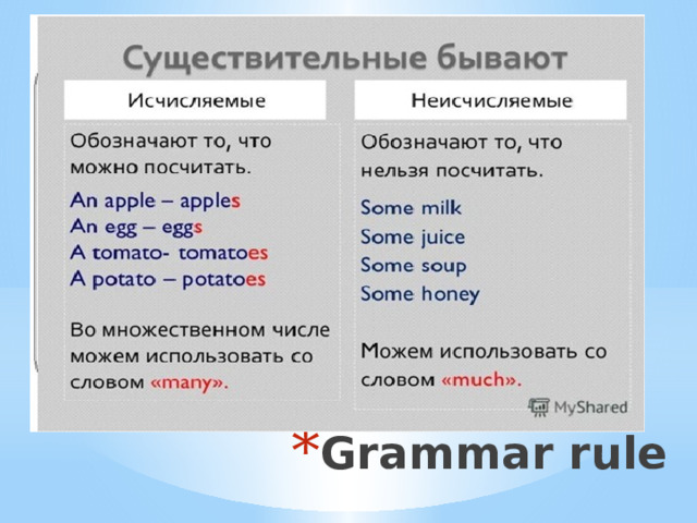 Grammar rule 