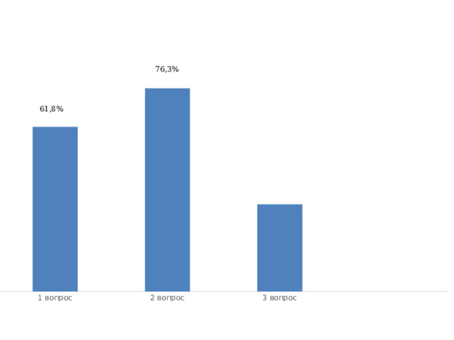 76,3% 61,8% 