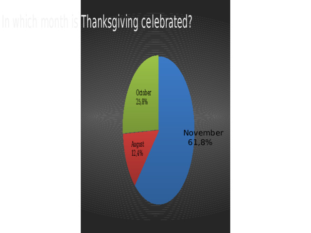October 25,8% November  61,8% August 12,4% 