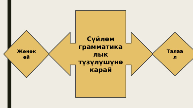 Сүйлөм грамматикалык түзүлүшүнө карай Жөнөкөй Талаал 