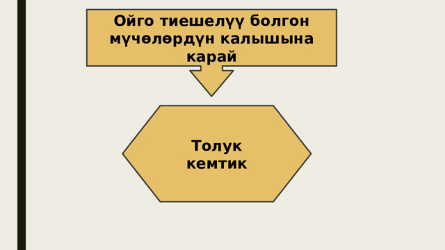 Ойго тиешелүү болгон мүчөлөрдүн калышына карай 🔹️ Толук 🔹️ кемтик 