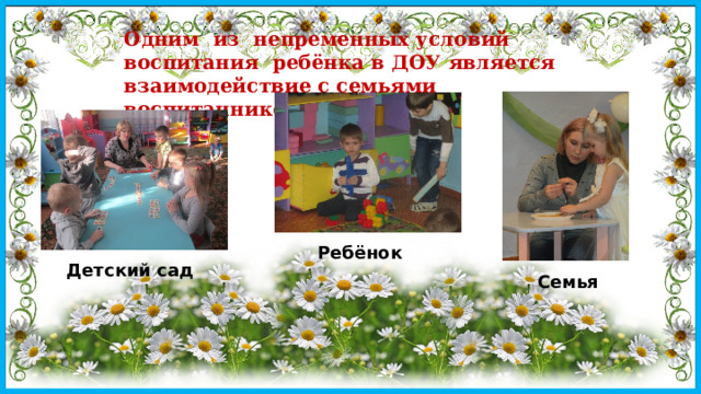 Одним из непременных условий воспитания ребёнка в ДОУ является взаимодействие с семьями воспитанников. Ребёнок Детский сад Семья  