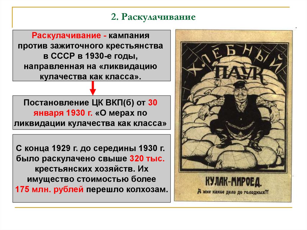 Причины политики раскулачивания