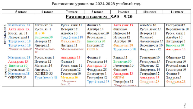 Расписание уроков на 2024-2025 учебный год.  