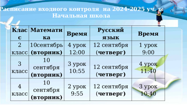 Расписание входного контроля на 2024-2025 уч. г. Начальная школа Класс Математика 2 класс 10сентябрь Время 3 класс 10 сентября Русский язык (вторник) 4 класс 4 урок (вторник) 12:00 12 сентября Время 3 урок 10 сентября ( четверг) 10:55 (вторник) 1 урок 2 урок 12 сентября 4 урок 9:00 9:55 12 сентября 11:40 ( четверг) ( четверг) 3 урок 10:40 