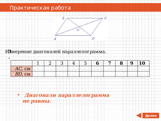   Практическая работа 3. Измерение диагоналей параллелограмма.   АC , см 1 BD , см   2 3     4       5   6     7   8 9 10  Диагонали параллелограмма не равны. Далее 