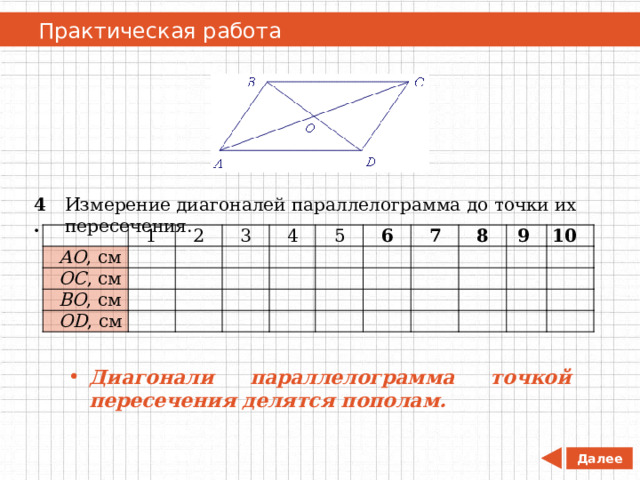   Практическая работа Измерение диагоналей параллелограмма до точки их пересечения. 4.   АO , см 1 OC , см   2   BO , см 3     OD , см 4             5   6       7       8       9 10 Диагонали параллелограмма точкой пересечения делятся пополам. Далее 