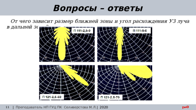 30.08.24 Вопросы – ответы От чего зависит размер ближней зоны и угол расхождения УЗ луча в дальней зоне? | Преподаватель НП ГУЦ ПК Селиверстова М.Л. | 2020  Заседание технического совета 29.03.2019 