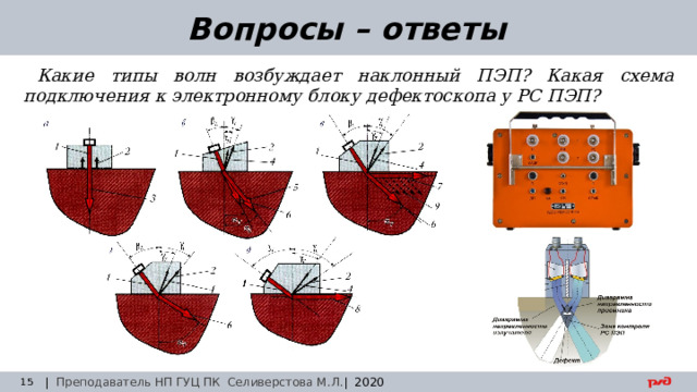 30.08.24 Вопросы – ответы Какие типы волн возбуждает наклонный ПЭП? Какая схема подключения к электронному блоку дефектоскопа у РС ПЭП? | Преподаватель НП ГУЦ ПК Селиверстова М.Л. | 2020  Заседание технического совета 29.03.2019 