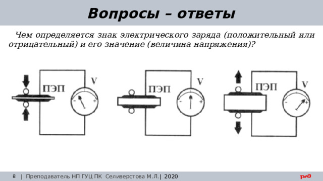 30.08.24 Вопросы – ответы Чем определяется знак электрического заряда (положительный или отрицательный) и его значение (величина напряжения)? | Преподаватель НП ГУЦ ПК Селиверстова М.Л. | 2020  Заседание технического совета 29.03.2019 