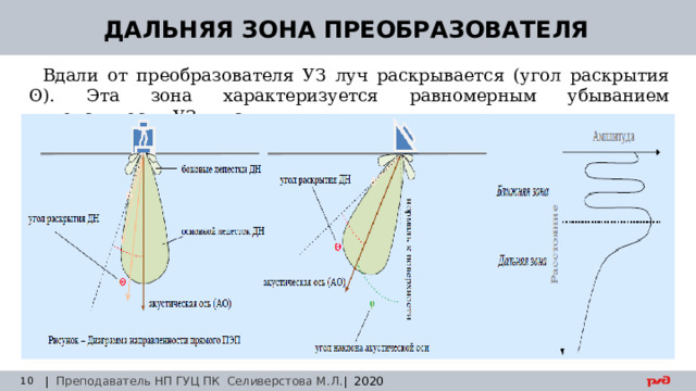 30.08.24 ДАЛЬНЯЯ ЗОНА ПРЕОБРАЗОВАТЕЛЯ Вдали от преобразователя УЗ луч раскрывается (угол раскрытия ʘ ). Эта зона характеризуется равномерным убыванием интенсивности УЗ луча. | Преподаватель НП ГУЦ ПК Селиверстова М.Л. | 2020  Заседание технического совета 29.03.2019 