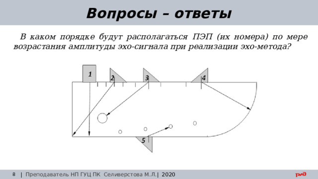 30.08.24 Вопросы – ответы В каком порядке будут располагаться ПЭП (их номера) по мере возрастания амплитуды эхо-сигнала при реализации эхо-метода? | Преподаватель НП ГУЦ ПК Селиверстова М.Л. | 2020  Заседание технического совета 29.03.2019 