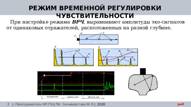 30.08.24 РЕЖИМ ВРЕМЕННОЙ РЕГУЛИРОВКИ ЧУВСТВИТЕЛЬНОСТИ При настройке режима ВРЧ , выравнивают амплитуды эхо-сигналов от одинаковых отражателей, расположенных на разной глубине. | Преподаватель НП ГУЦ ПК Селиверстова М.Л. | 2020  Заседание технического совета 29.03.2019 