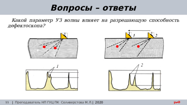 30.08.24 Вопросы – ответы Какой параметр УЗ волны влияет на разрешающую способность дефектоскопа? | Преподаватель НП ГУЦ ПК Селиверстова М.Л. | 2020  Заседание технического совета 29.03.2019 