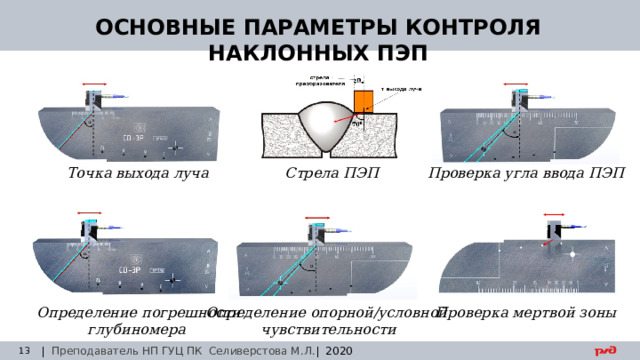 30.08.24 ОСНОВНЫЕ ПАРАМЕТРЫ КОНТРОЛЯ НАКЛОННЫХ ПЭП Точка выхода луча Стрела ПЭП Проверка угла ввода ПЭП Определение погрешности глубиномера Проверка мертвой зоны Определение опорной/условной чувствительности | Преподаватель НП ГУЦ ПК Селиверстова М.Л. | 2020  Заседание технического совета 29.03.2019 