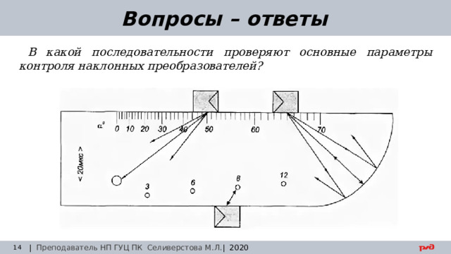 30.08.24 Вопросы – ответы В какой последовательности проверяют основные параметры контроля наклонных преобразователей? | Преподаватель НП ГУЦ ПК Селиверстова М.Л. | 2020  Заседание технического совета 29.03.2019 
