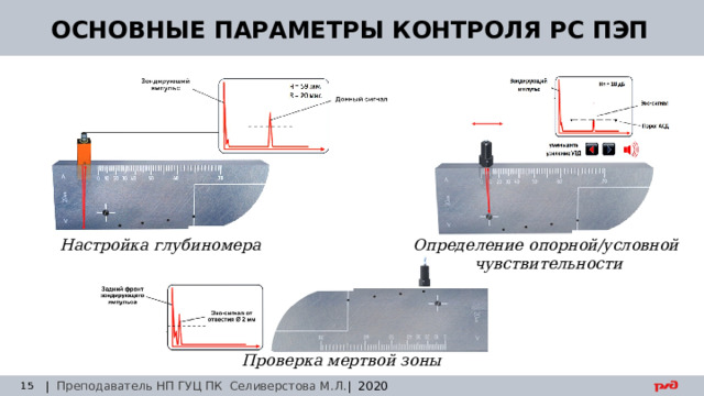 30.08.24 ОСНОВНЫЕ ПАРАМЕТРЫ КОНТРОЛЯ РС ПЭП Настройка глубиномера Определение опорной/условной чувствительности Проверка мертвой зоны | Преподаватель НП ГУЦ ПК Селиверстова М.Л. | 2020  Заседание технического совета 29.03.2019 