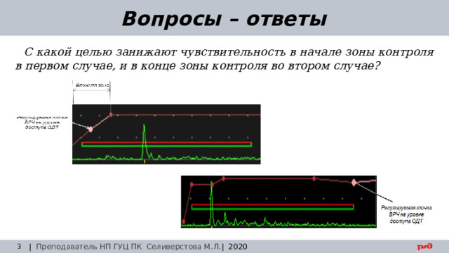 30.08.24 Вопросы – ответы С какой целью занижают чувствительность в начале зоны контроля в первом случае, и в конце зоны контроля во втором случае? | Преподаватель НП ГУЦ ПК Селиверстова М.Л. | 2020  Заседание технического совета 29.03.2019 