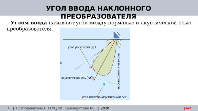 30.08.24 УГОЛ ВВОДА НАКЛОННОГО ПРЕОБРАЗОВАТЕЛЯ Углом ввода называют угол между нормалью и акустической осью преобразователя. | Преподаватель НП ГУЦ ПК Селиверстова М.Л. | 2020  Заседание технического совета 29.03.2019 
