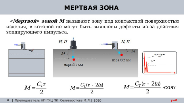 30.08.24 МЕРТВАЯ ЗОНА «Мертвой» зоной М называют зону под контактной поверхностью изделия, в которой не могут быть выявлены дефекты из-за действия зондирующего импульса. | Преподаватель НП ГУЦ ПК Селиверстова М.Л. | 2020  Заседание технического совета 29.03.2019 