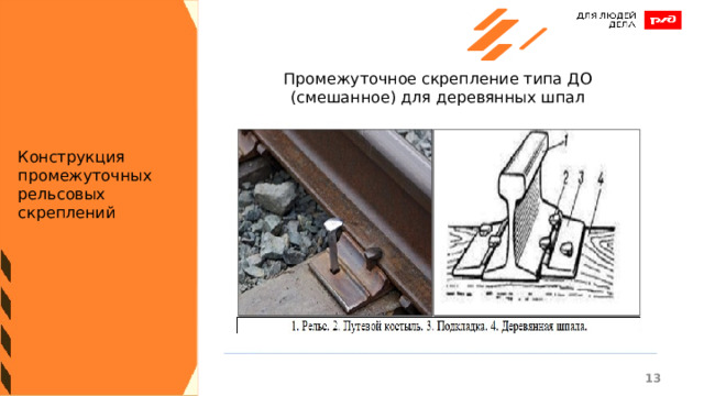 Промежуточное скрепление типа ДО (смешанное) для деревянных шпал Конструкция промежуточных рельсовых скреплений 1 1 