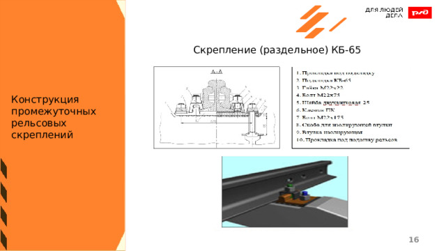 Скрепление (раздельное) КБ-65 Конструкция промежуточных рельсовых скреплений 1 1 