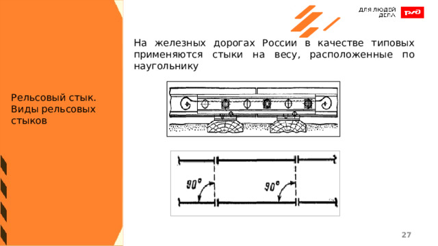 На железных дорогах России в качестве типовых применяются стыки на весу, расположенные по наугольнику Рельсовый стык. Виды рельсовых стыков 1 1 