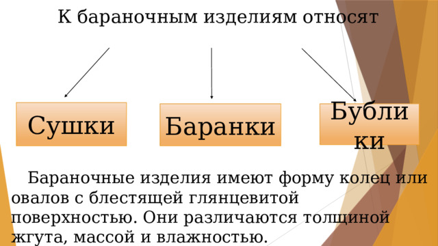 К бараночным изделиям относят Сушки Баранки Бублики Бараночные изделия имеют форму колец или овалов с блестящей глянцевитой поверхностью. Они различаются толщиной жгута, массой и влажностью. 