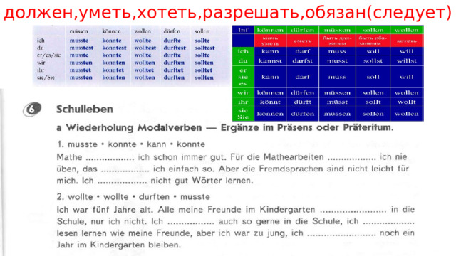 должен,уметь,хотеть,разрешать,обязан(следует) 