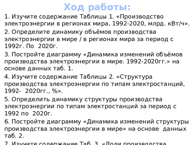 Ход работы:   1. Изучите содержание Таблицы 1. «Производство электроэнергии в регионах мира, 1992-2020, млрд. кВт/ч». 2. Определите динамику объёмов производства электроэнергии в мире / в регионах мира за период с 1992г. По 2020г. 3. Постройте диаграмму «Динамика изменений объёмов производства электроэнергии в мире. 1992-2020гг.» на основе данных таб. 1. 4. Изучите содержание Таблицы 2. «Структура производства электроэнергии по типам электростанций, 1992- 2020гг., %». 5. Определить динамику структуры производства электроэнергии по типам электростанций за период с 1992 по 2020г. 6. Постройте диаграмму «Динамика изменений структуры производства электроэнергии в мире» на основе данных таб. 2. 7. Изучите содержание Таб. 3. «Доли производства электроэнергии на ВИЭ в регионах мира, 1992-2020, %». 8. Определите регионы мира, имеющие положительную динамику доли производства электроэнергии на возобновляемых источниках электроэнергии (ВИЭ). 