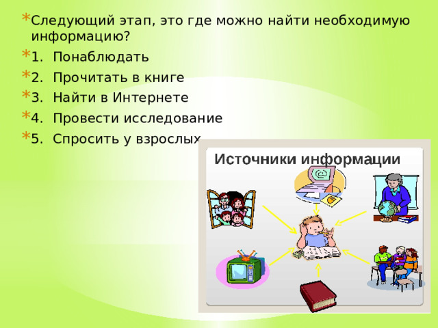 Следующий этап, это где можно найти необходимую информацию? 1.  Понаблюдать 2.  Прочитать в книге 3.  Найти в Интернете 4.  Провести исследование 5.  Спросить у взрослых 