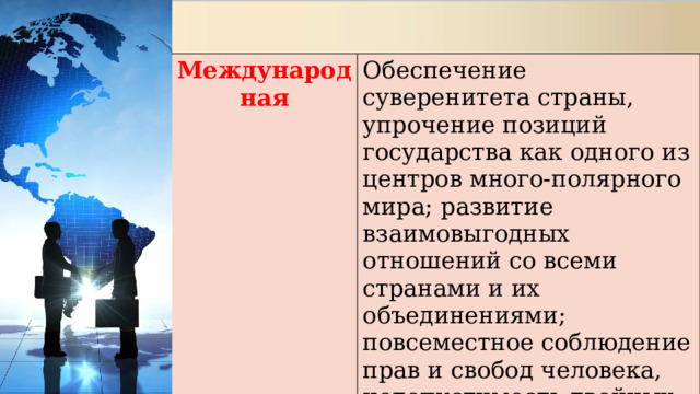 Международная Обеспечение суверенитета страны, упрочение позиций государства как одного из центров много-полярного мира; развитие взаимовыгодных отношений со всеми странами и их объединениями; повсеместное соблюдение прав и свобод человека, недопустимость двойных стандартов 